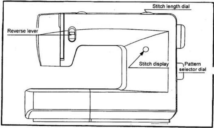 SINGER 1309 - □ Straight stitching and needle position (For 3 dial models) - 2
