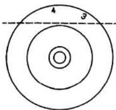 SINGER 1309 - Overlock stitches (For 2 dial model) - 2