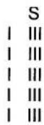 SINGER 1309 - □ Straight stitching and needle position (For 3 dial models) - 1