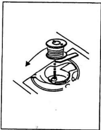 SINGER 1309 - ☐ Inserting the bobbin - 1