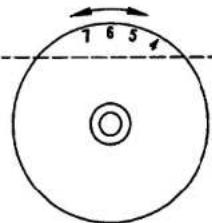 SINGER 1309 - ☐ Overlock stitches (For 3 dial 20 stitch model) - 3