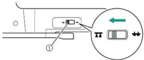 Diagram showing a device with labeled ports and an inset circular diagram indicating directional flow or movement.