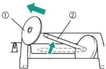 Diagram of a mechanical device with labeled parts and directional arrows indicating motion or force
