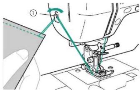 Technical diagram showing sewing process with labeled component ① and directional arrow indicating rotation