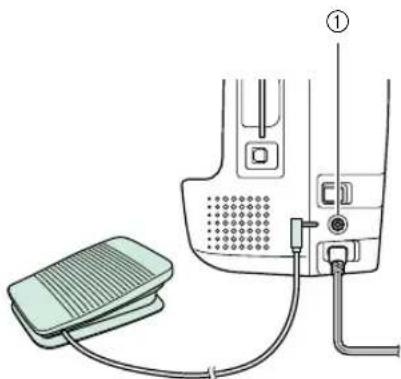 Diagram showing a device with a foot switch connected to a slide, labeled with number ①