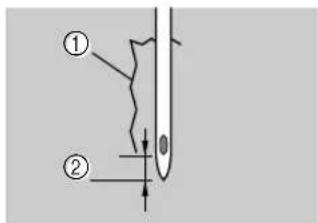Diagram showing two labeled parts (① and ②) with directional arrows and a vertical line, likely illustrating a physical or engineering concept.