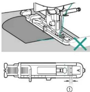 Technical diagram showing mechanical assembly with cross-sectional view and labeled component A, marked with number ①