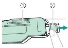 Diagram of a mechanical device with labeled parts ① and ②, showing internal components and directional arrow.