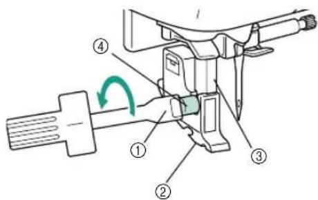 Technical diagram of a mechanical device with numbered components and a green rotation arrow indicating motion
