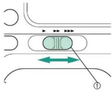 Diagram showing a mechanical or fluid system with directional arrows and labeled components, including a highlighted oval and a numbered marker.