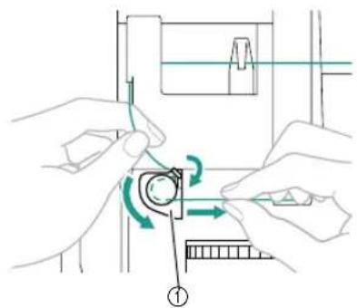 BABY LOCK Sofia BL137A - Note - 8