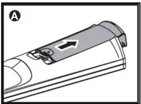HANNSPREE ST329 - Inserting the Remote Control Batteries - 1