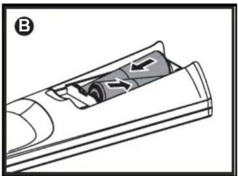 HANNSPREE ST329 - Inserting the Remote Control Batteries - 2