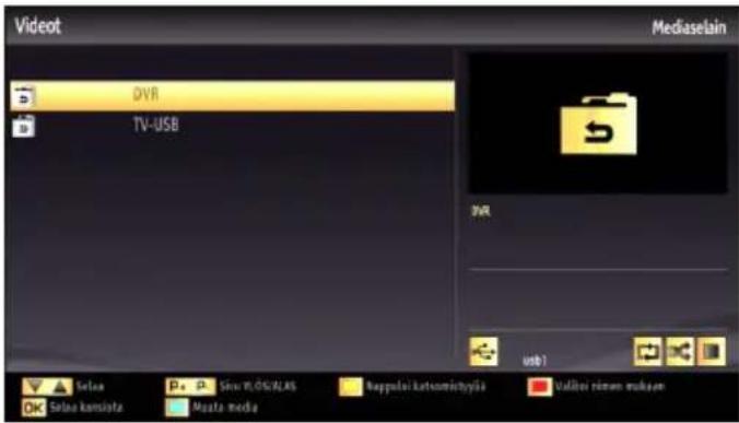 Videot Mediaselain DVR TV-USB DVR usb1 Select P+ P Show MULTICALS Supplasi Lutusminbiyliä Valiteri nämm mukaan Select konsista Musta media
