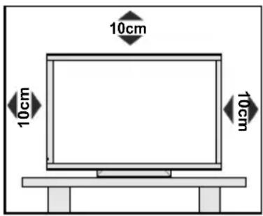 Finlux 65FLHKR995LCH - Valmistelu - 1
