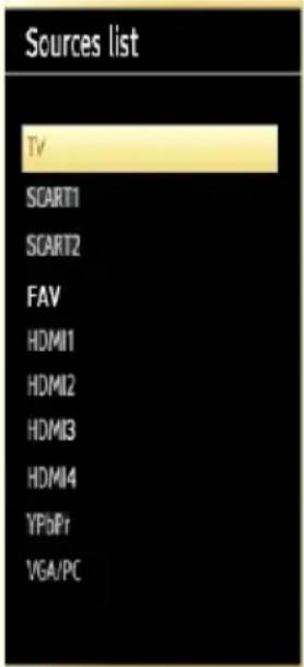 Sources list TV SCART1 SCART2 FAV HDMI1 HDMI2 HDMI3 HDMI4 YPbPr VGA/PC