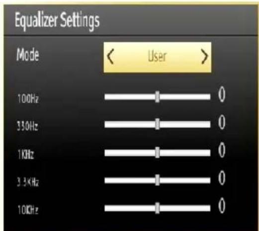 Equalizer Settings Mode User 100Hz 350Hz 1KHz 3.3KHz 10KHz