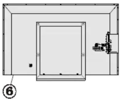 Finlux 65FLHKR995LCH - Liittimien sijainti - Sivuliittimet - 2