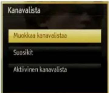Kanavalista Muokkaa kanavalistaa Suosikit Aktiivinen kanavalista