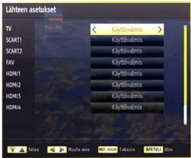 Lähteen asetukset TV 14:45 SCART1 SCART2 FAV HDMI1 HDMI2 HDMI3 HDMI4 Käyttövalmis > Käyttövalmis Käyttövalmis Käyttövalmis Käyttövalmis Käyttövalmis Käyttövalmis Käyttövalmis Selaa < > Muuta arvo RET/BACK Takaisin MENU Ulos