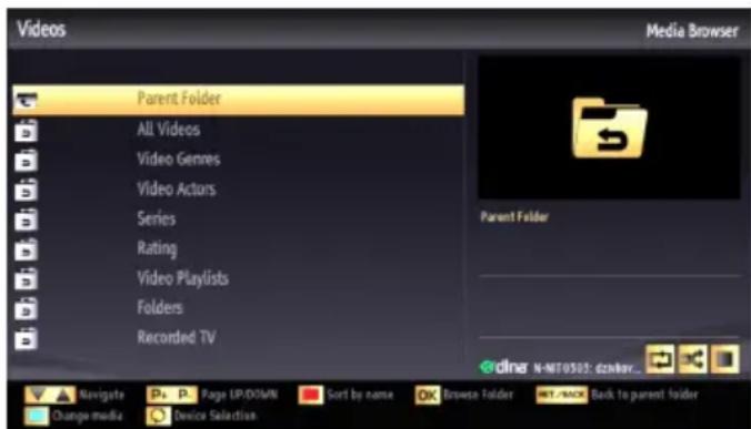 Videos Media Browser Parent Folder All Videos Video Genres Video Actors Series Rating Video Playlists Folders Recorded TV Parent Folder dina N-NT0502: d2krev... Navigate Page UP/DOMN Sort by name OK Brown Folder NET /BACK Back to parent folder Change media Device Selection