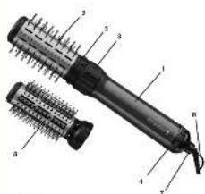 Labeled diagram of a hair styling tool with numbered parts for identification