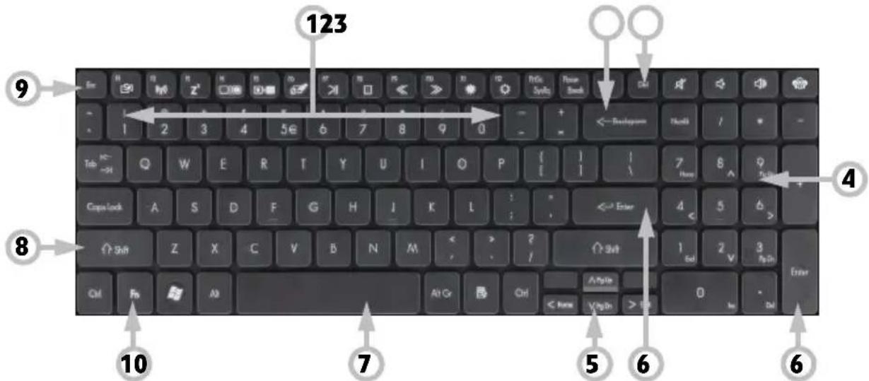 PACKARD BELL EasyNote NX - Keyboard - 1