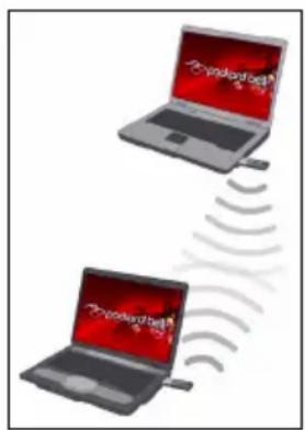 PACKARD BELL EasyNote NX - Turning On/Off a WiFi Network Connection - 2