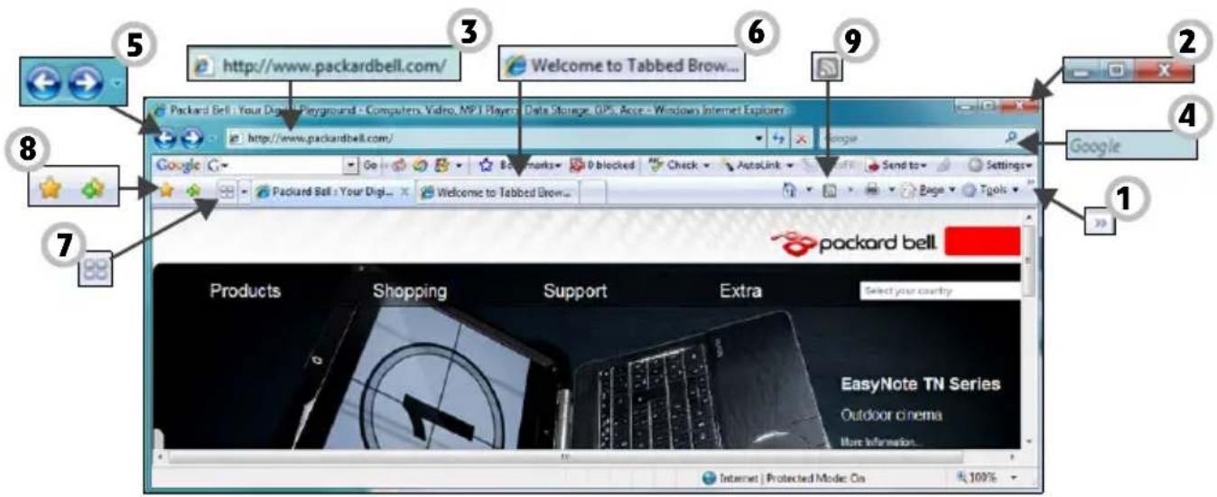 PACKARD BELL EasyNote Butterfly S - Internet Explorer features - 1
