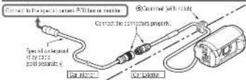 Connect in the special series 501 line or monitor Connect the common properties: Connect the common properties: Special to be coupled with a separate solid segment: Car roller Car Lidener