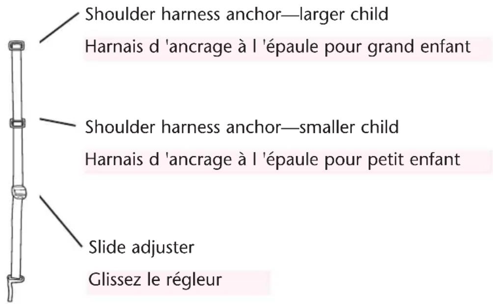 GRACO FastAction Fold - To Change Shoulder Harness Slots • Pour changer des dentes de harnais d'épaule - 1