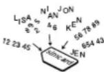 ERICSSON GF768 - Storing Numbers on SIM Card - 1