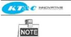 KT&C KNR-p16Px16 - Steps: - 2