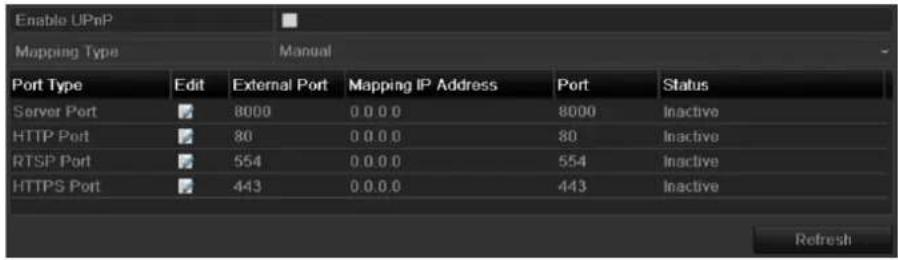 Enable UPnP Mapping Type Manual Port Type Edit External Port Mapping IP Address Port Status Server Port 8000 0.0.0 8000 Inactive HTTP Port 80 0.0.0 80 Inactive RTSP Port 554 0.0.0 554 Inactive HTTPS Port 443 0.0.0 443 Inactive Refresh