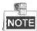 KT&C KNR-p16Px16 - Playback by channel - 3