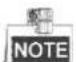 KT&C KNR-p16Px16 - - Add IP SAN: - 3