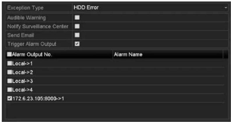 Exception Type HDD Error Audible Warning Notify Surveillance Center Send Email Trigger Alarm Output ■ Alarm Output No. Local->1 Local->2 Local->3 Local->4 ✓ 172.6.23.105:8000->1 Alarm Name