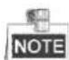 KT&C KNR-p16Px16 - Check backup result. - 1