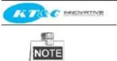 KT&C KNR-p16Px16 - Steps: - 1