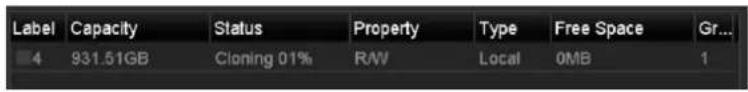 Label Capacity Status Property Type Free Space Gr... 4 931.51GB Cloning 01% R/W Local 0MB 1