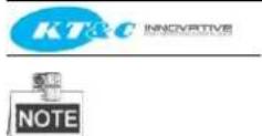 KT&C KNR-p16Px16 - Full Screen Monitoring - 1