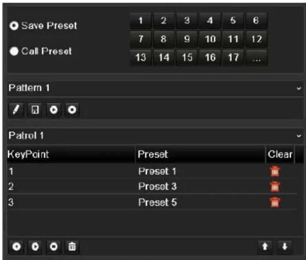Save Preset Call Preset 1 2 3 4 5 6 7 8 9 10 11 12 13 14 15 16 17 ... Pattern 1 Patrol 1 KeyPoint Preset Clear 1 Preset 1 2 Preset 3 3 Preset 5