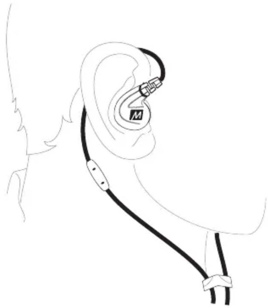 MEE audio M7P - PUTTING ON THE EARPHONES (Continued) - 1