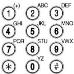 (+) ABC DEF 1 2 3 GHI JKL MNO 4 5 6 PQR STU VWX 7 8 9 * YZ # #