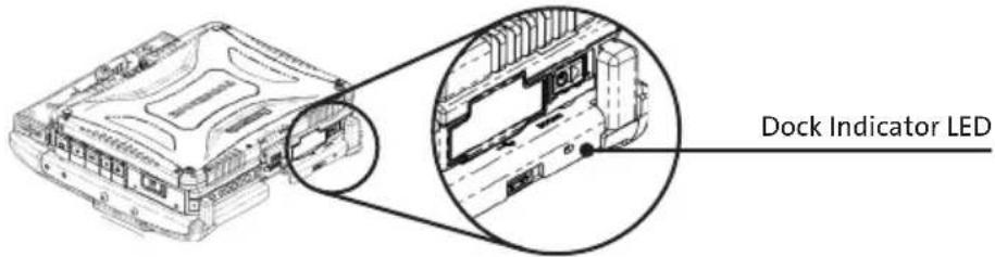 Dock Indicator LED