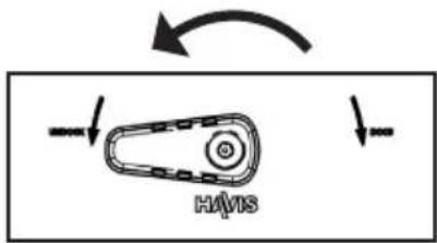 Havis