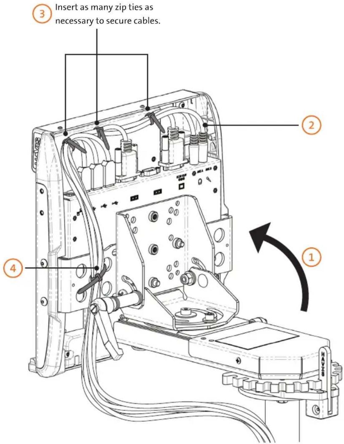 Insert as many zip ties as necessary to secure cables. ① ② ③ ④ HAVXIS