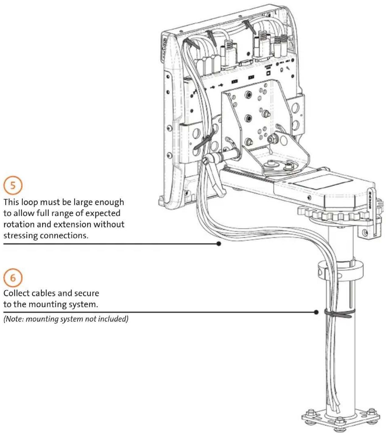 ⑤ This loop must be large enough to allow full range of expected rotation and extension without stressing connections. ⑥ Collect cables and secure to the mounting system. (Note: mounting system not included)