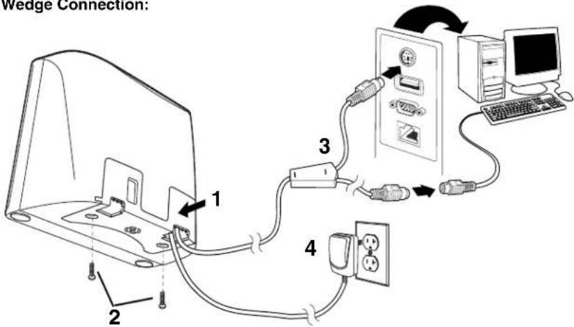 Wedge Connection: 1 2 3 4