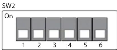 SW2 On 1 2 3 4 5 6
